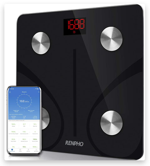 RENPHO Body Fat Scale